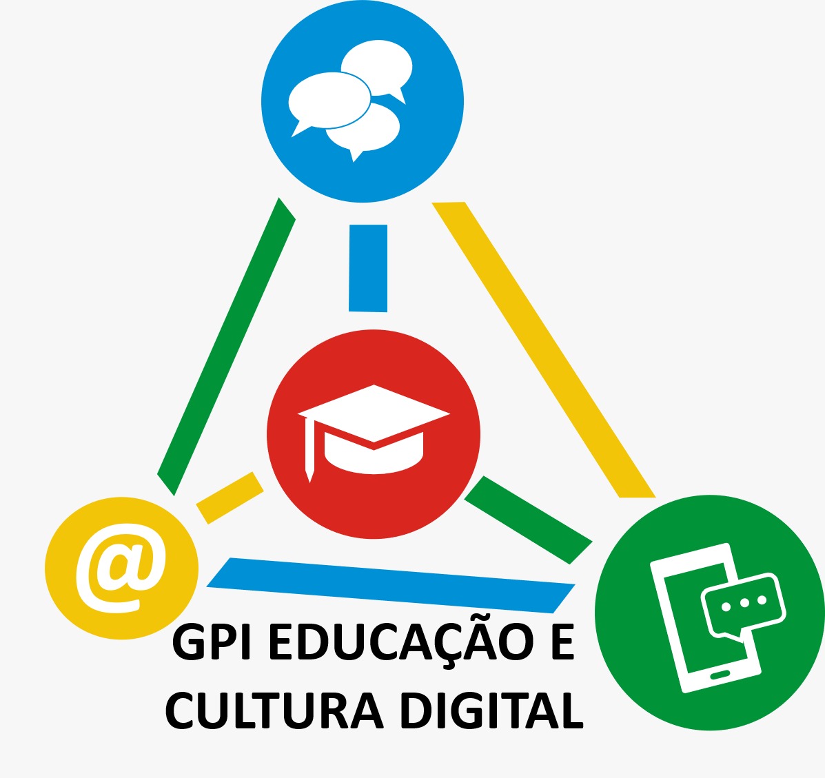 EduC-Digital Research Group - Interdisciplinary in Education and Digital Culture